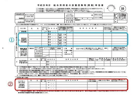 平成23年分　扶養控除申告書について