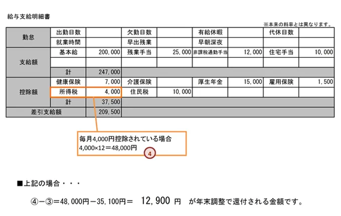 源泉徴収票_02.jpg